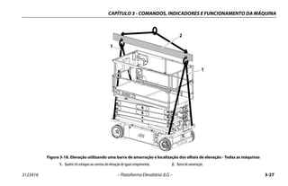 CAPÍTULO 3 - COMANDOS, INDICADORES E FUNCIONAMENTO DA MÁQUINA
3123416 – Plataforma Elevatória JLG – 3-27
Figura 3-18. Elevação utilizando uma barra de amarração e localização dos olhais de elevação - Todas as máquinas
1. Quatro (4) estropos ou correias de elevação de igual comprimento. 2. Barra de amarração.
1
2
1
 