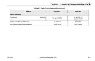 CAPÍTULO 5 - ESPECIFICAÇÕES GERAIS E MANUTENÇÃO
3123416 – Plataforma Elevatória JLG – 5-3
CHASSIS (continuação)
Pressão ao solo ANSI/CSA/JPN:
CE:
9,18 kg/cm2
(130 PSI)
5,69 kg/cm2
(81 PSI)
7,6 kg/cm2 (108 PSI)
Distância ao solo (Placa de base do chassis) 76,2 mm (3 in) 102 mm (4 in)
Pressão hidráulica máxima (Válvula de segurança) 159 bar (2300 psi) 172 bar (2500 psi)
Tabela 5-1. Especificações de operação (Continua)
DESCRIÇÃO 1932RS/6RS 3248RS/10RS
 