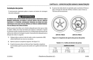 CAPÍTULO 5 - ESPECIFICAÇÕES GERAIS E MANUTENÇÃO
3123416 – Plataforma Elevatória JLG – 5-13
Instalação das jantes
É extremamente importante aplicar e manter um binário de montagem
das jantes adequado.
ADVERTÊNCIA
AS PORCAS DAS JANTES DEVEM SER INSTALADAS E MANTIDAS COM O
BINÁRIO ADEQUADO, DE MODO A EVITAR JANTES SOLTAS, REBITES
PARTIDOS E A POSSÍVEL SEPARAÇÃO PERIGOSA DA RODA DO EIXO.
CERTIFIQUE-SE DE QUE UTILIZA APENAS AS PORCAS CORRESPONDEN-
TES AO ÂNGULO DO CONE DA RODA.
Aperte as porcas dos olhais com o binário adequado para evitar que as rodas
se soltem. Utilize uma chave de binário para apertar as retenções. O aperto
em demasia resulta na quebra das porcas ou na deformação permanente dos
orifícios dos rebites de montagem na jante. O procedimento adequado para a
afixação das rodas é o seguinte:
1. Coloque todas as porcas à mão de modo a evitar cruzamentos. NÃO
utilizar lubrificante nas roscas ou nas porcas.
2. Aperte as porcas na sequência seguinte. (Ver Figura 5-3.)
3. O aperto das porcas deve ser feito por fases. Seguindo a sequência
recomendada, aperte as porcas de acordo com o gráfico de binário das
rodas.
4. As porcas das rodas devem ser apertadas após as primeiras 50 horas e
após a remoção de cada roda. Verificar o binário a cada 3 meses ou
150 horas de funcionamento.
JANTE DE 5 PORCAS JANTE DE 6 PORCAS
Figura 5-3. Sequência de aperto das porcas das jantes
Tabela 5-12. Gráfico de binário das jantes
SEQUÊNCIA DE APERTO
1.ª Fase 2.ª Fase 3.ª Fase
28 - 42 Nm
(20-30 lb-ft)
(65-80 lb-ft
91 - 112 Nm)
142 - 163 Nm
(105 -120 lb-ft)
1
2
3
4
5
2
3 4
6
5
1
 