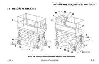 CAPÍTULO 5 - ESPECIFICAÇÕES GERAIS E MANUTENÇÃO
3123416 – Plataforma Elevatória JLG – 5-15
5.9 INSTALAÇÃO DOS AUTOCOLANTES
Figura 5-4. Instalação dos autocolantes da máquina - Todas as máquinas
3
1
2
5
6
7
9
10
11 12
13
14
16
17
19
21
20
22
24
25
(1932/6RS)
25 (3248/10RS)
8
15
4
13
14
26
18
18
23
(3248/10RS)
4
(1932/6RS)
 