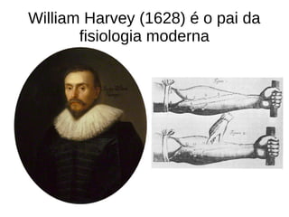 William Harvey (1628) é o pai da
fisiologia moderna
 