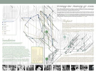 Jl high401 special topics presentation (inc notes)
