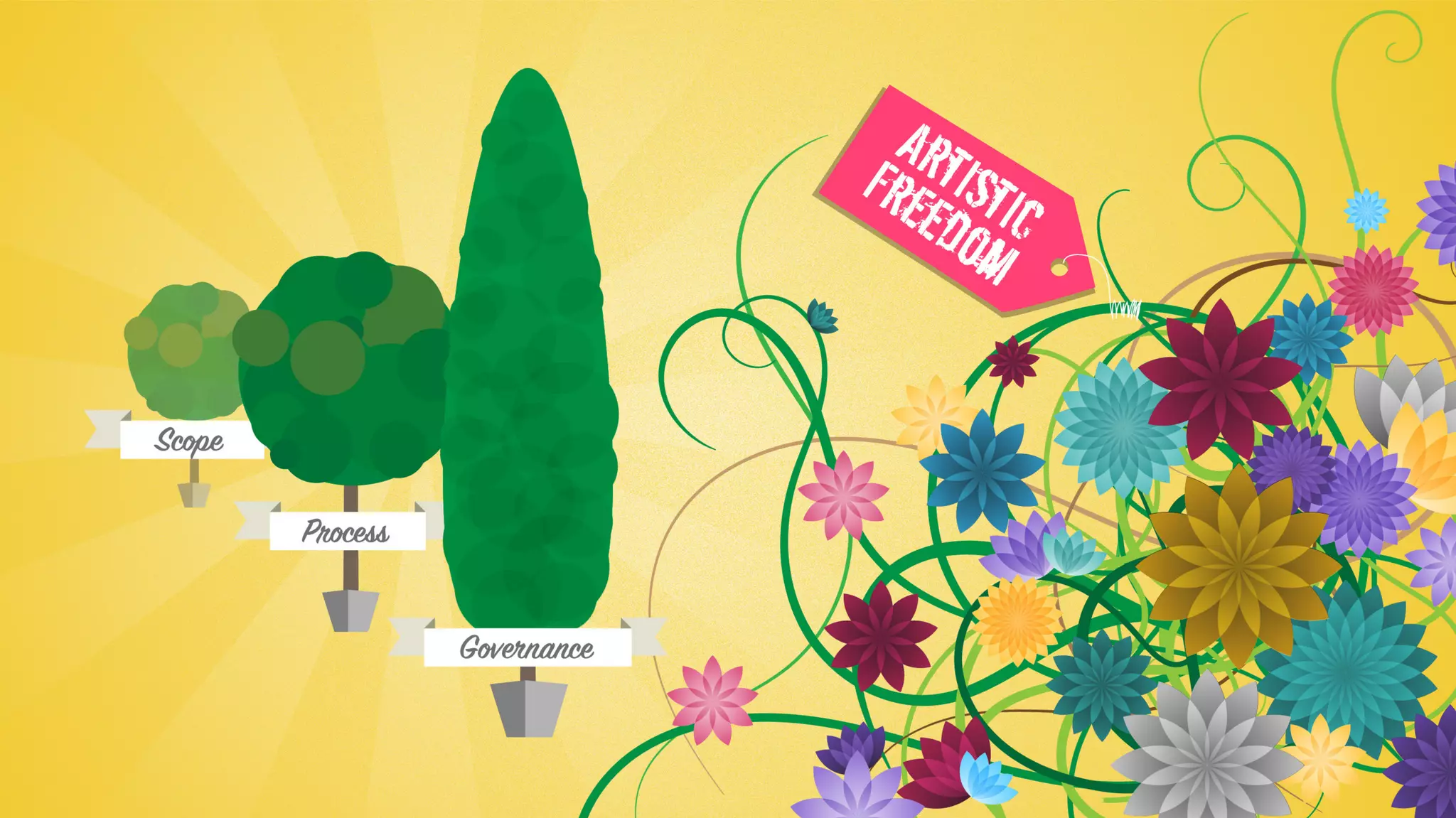 Jim, Lise & Helen UCISA Presentation