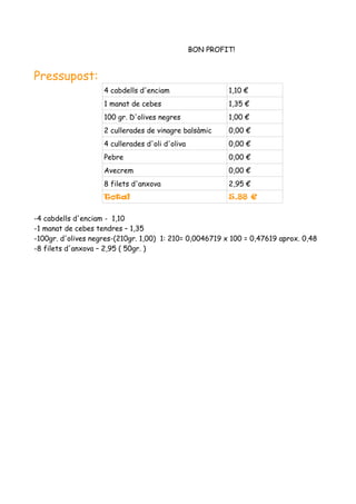 BON PROFIT!


Pressupost:
                    4 cabdells d'enciam                   1,10 €
                    1 manat de cebes                      1,35 €
                    100 gr. D'olives negres               1,00 €
                    2 cullerades de vinagre balsàmic      0,00 €
                    4 cullerades d'oli d'oliva            0,00 €
                    Pebre                                 0,00 €
                    Avecrem                               0,00 €
                    8 filets d'anxova                     2,95 €
                    Total                                 5,88 €


-4 cabdells d'enciam - 1,10
-1 manat de cebes tendres – 1,35
-100gr. d'olives negres-(210gr. 1,00) 1: 210= 0,0046719 x 100 = 0,47619 aprox. 0,48
-8 filets d'anxova – 2,95 ( 50gr. )
 