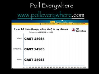 Poll Everywhere www. polleverywhere .com   