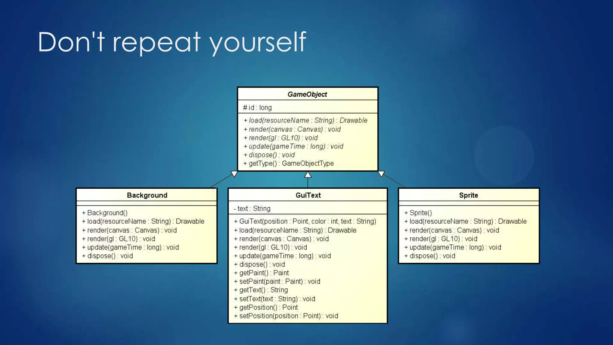 Don't repeat yourself
 