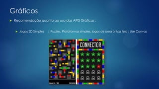 Gráficos
 Recomendação quanto ao uso das APIS Gráficas :
 Jogos 2D Simples : Puzzles, Plataformas simples, jogos de uma única tela : Use Canvas
 