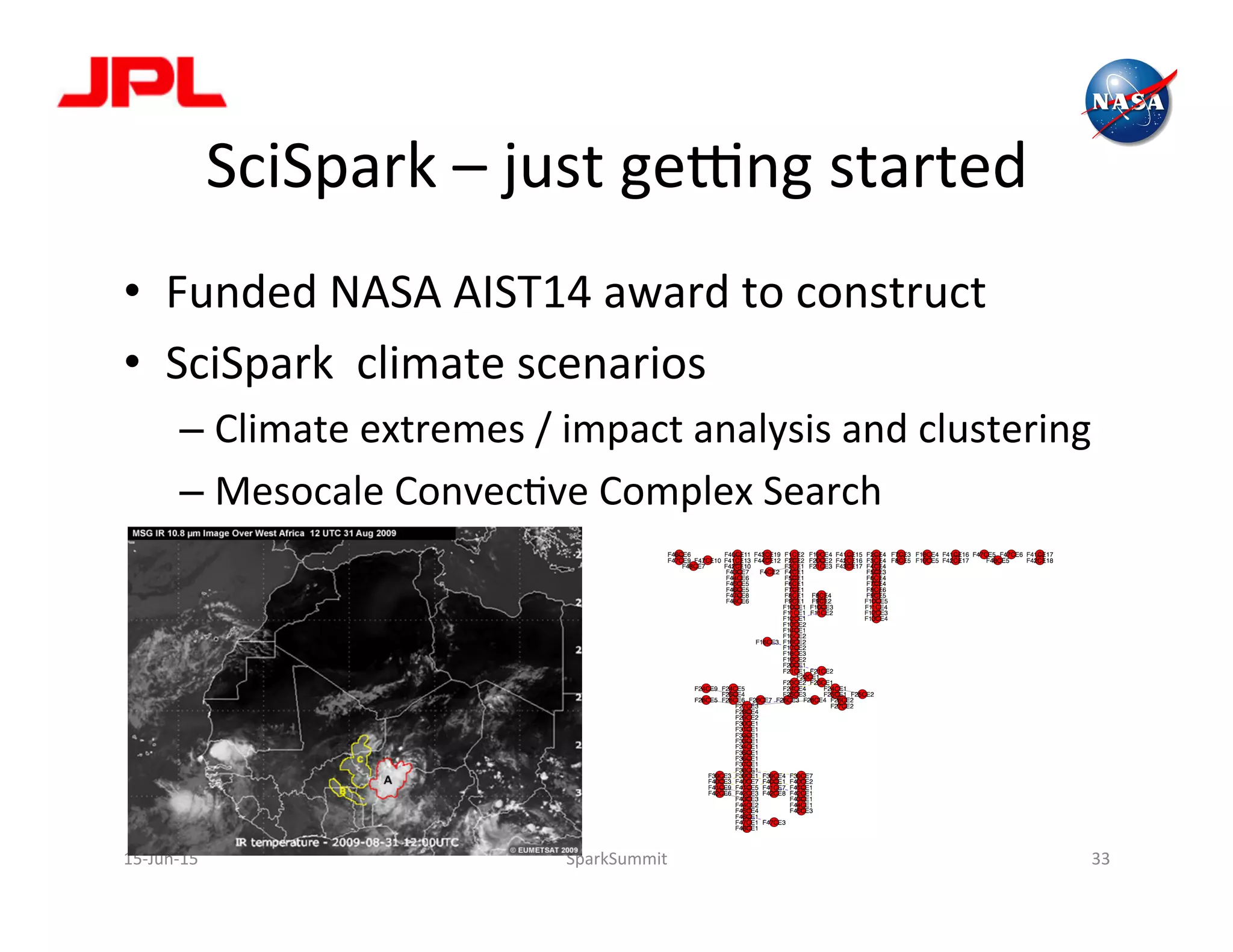 SciSpark	
  –	
  just	
  geong	
  started	
  
•  Funded	
  NASA	
  AIST14	
  award	
  to	
  construct	
  
•  SciSpark	
  	
  climate	
  scenarios	
  
– Climate	
  extremes	
  /	
  impact	
  analysis	
  and	
  clustering	
  
– Mesocale	
  ConvecLve	
  Complex	
  Search	
  
15-­‐Jun-­‐15	
   SparkSummit	
   33	
  
 
