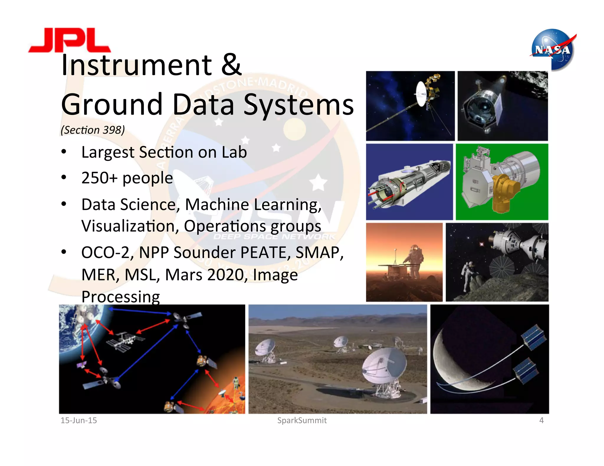 Instrument	
  &	
  	
  
Ground	
  Data	
  Systems	
  
(Sec6on	
  398)	
  
•  Largest	
  SecLon	
  on	
  Lab	
  
•  250+	
  people	
  
•  Data	
  Science,	
  Machine	
  Learning,	
  	
  
VisualizaLon,	
  OperaLons	
  groups	
  
•  OCO-­‐2,	
  NPP	
  Sounder	
  PEATE,	
  SMAP,	
  
MER,	
  MSL,	
  Mars	
  2020,	
  Image	
  	
  
Processing	
  
15-­‐Jun-­‐15	
   SparkSummit	
   4	
  
 