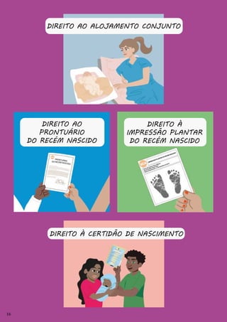 16
DIREITO AO
PRONTUÁRIO
DO RECÉM NASCIDO
DIREITO À
IMPRESSÃO PLANTAR
DO RECÉM NASCIDO
DIREITO À CERTIDÃO DE NASCIMENTO
DIREITO AO ALOJAMENTO CONJUNTO
16
 