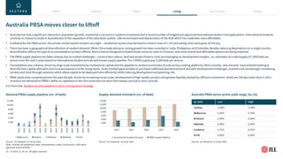 jll-asia-pacific-capital-tracker-1q24.pdf
