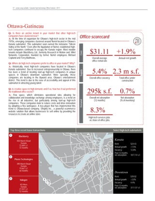 17 Jones Lang LaSalle • Canada High-technology Office Outlook • 2013	

Jones Lang LaSalle • United States • High-Technology Office Outlook • 2013

Ottawa-Gatineau
Ottawa-Gatineau

Q: Is creative space in high demand, and if so, how has it out-performed
the traditional office sector?
A: Flex space, which eliminates operational silos allowing for
collaboration and knowledge exchange among employees, is a trend on
the rise in all industries, but particularly among start-up high-tech
companies. These companies look to reduce costs and drive innovation
by adopting a flex workspace. A key player that has implemented this
trend is Ottawa-based company, Shopify Inc., a powerful ecommerce
website solution that allows businesses to sell online by providing the
resources to create an online store.

Cost

$31.11
Overall average
office rental rate

Total office under
construction

295k s.f.

0.7%

Overall net absorption
(12 months)

Net absorption
(% of inventory)

8.3%
High-tech services jobs
as share of office jobs

Select high-tech submarkets
5

Blackberry

Kanata

450 March Road
Kanata
72,684 s.f.
72 months

22

Annual rent growth

Overall office vacancy

Top three recent lease transactions
11

+1.9%

5.4% 2.3 m s.f.

Supply

Q: Where do high-tech companies prefer to office in your market? Why?
A: Historically, most high-tech companies have located in Ottawa’s
Kanata submarket. Due to increased entrepreneurship in Ottawa, there
has been a trend of locating start-up high-tech companies in unique
spaces in Ottawa’s downtown submarket. More specially, these
companies are locating in the Byward area, Ottawa’s entertainment
district. This trend is due to the ease of accessibility and appeal of this
submarket in attracting young talent.

Office scorecard

Demand

Q: Is there an anchor tenant in your market that other high-tech
companies have clustered near?
A: At the time of expansion for Ottawa’s high-tech sector in the mid
1970s, emerging companies clustered around Nortel located in Ottawa’s
Kanata submarket. This submarket soon earned the nickname “Silicon
Valley of the North.” Even after the liquidation of Nortel, established hightech companies continued to occupy the Kanata region. Most notable
tenants include BlackBerry Ltd., formerly Research in Motion and; Mitel
Networks Corporation, founded by former Nortel employees Michael
Copland and Terry Matthews.

Downtown

Rent:
Annual growth:
Vacancy:
Past 12-months
net absorption:

$24.43
+1.5%
12.8%
107,114 s.f.

Pleora Technologies
390 March Road
Kanata
19,667 s.f.
60 months

33
Palo Alto
Halogen
Rent:

$43.00
40 Hines
Kanata
Vacancy:
18%
27,037 s.f.
12-month 52 months
net absorption:
1.2 m.s.f.

Downtown
3

1

2
417

Rent:
Annual growth:
Vacancy:
Past 12-months
net absorption:

$39.02
+3.0%
4.4%
317,137 s.f.

 