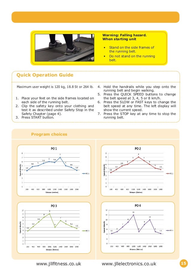 JLL D100 Folding Treadmill Manual