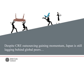 Despite CRE outsourcing gaining momentum, Japan is still
lagging behind global peers…
 