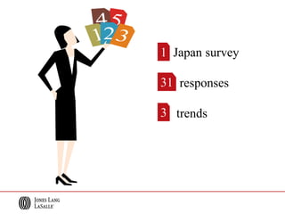 1 Japan survey
31 responses
3 trends
1
31
3
 