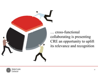 21
… cross-functional
collaborating is presenting
CRE an opportunity to uplift
its relevance and recognition
 