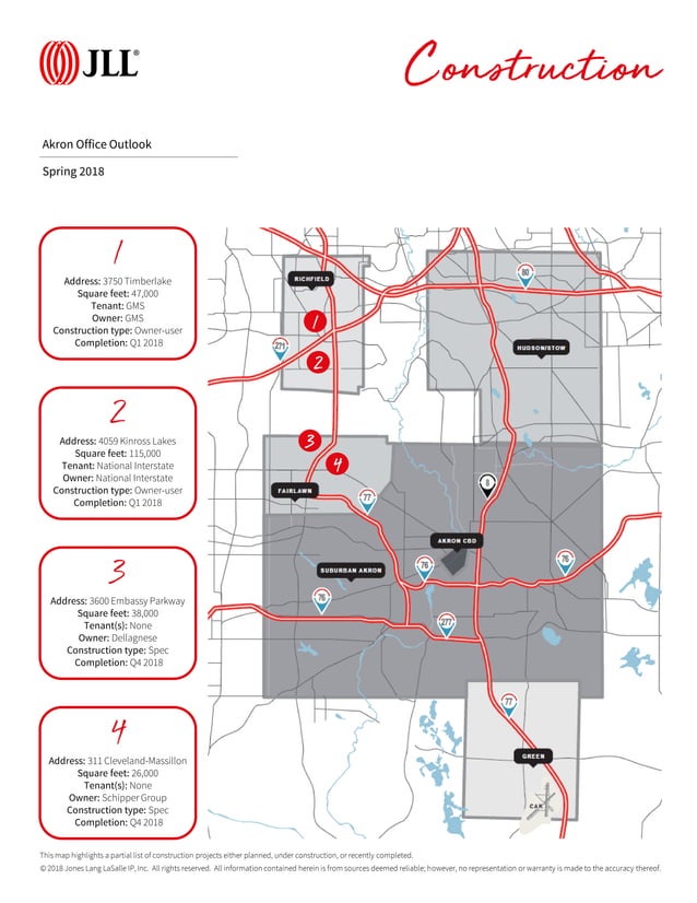 JLL Akron Office Outlook: Spring 2018 | PDF