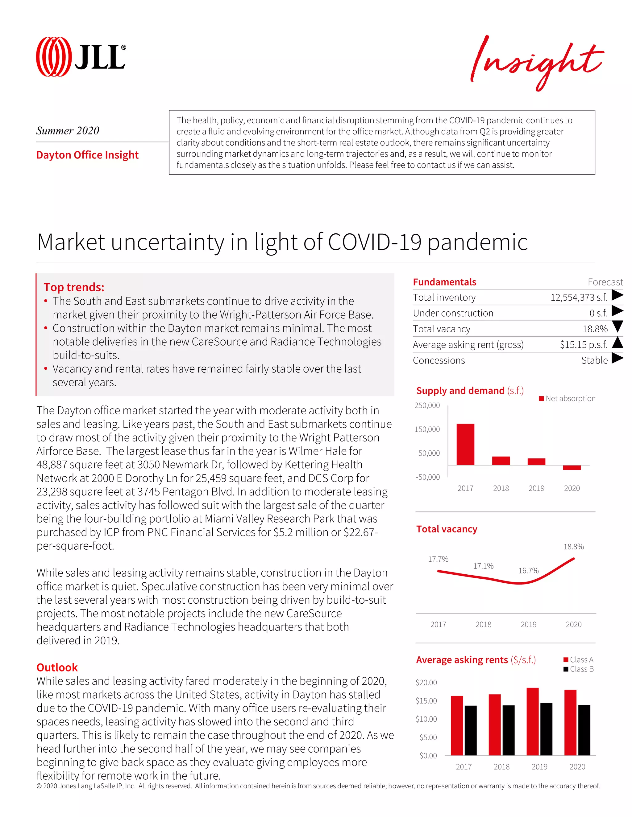JLL Dayton Office Report Summer 2020 | PDF