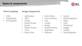 Design System | PDF
