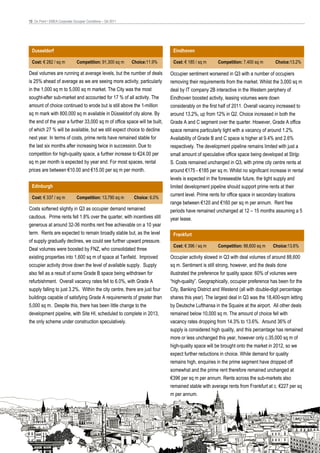 10 On Point • EMEA Corporate Occupier Conditions – Q4 2011




 Dusseldorf                                                                   Eindhoven

 Cost: € 282 / sq m            Competition: 91,300 sq m      Choice:11.9%     Cost: € 185 / sq m     Competition: 7,400 sq m       Choice:13.2%

Deal volumes are running at average levels, but the number of deals          Occupier sentiment worsened in Q3 with a number of occupiers
is 25% ahead of average as we are seeing more activity, particularly         removing their requirements from the market. Whilst the 3,000 sq m
in the 1,000 sq m to 5,000 sq m market. The City was the most                deal by IT company 2B interactive in the Western periphery of
sought-after sub-market and accounted for 17 % of all activity. The          Eindhoven boosted activity, leasing volumes were down
amount of choice continued to erode but is still above the 1-million         considerably on the first half of 2011. Overall vacancy increased to
sq m mark with 800,000 sq m available in Düsseldorf city alone. By           around 13.2%, up from 12% in Q2. Choice increased in both the
the end of the year a further 33,000 sq m of office space will be built,     Grade A and C segment over the quarter. However, Grade A office
of which 27 % will be available, but we still expect choice to decline       space remains particularly tight with a vacancy of around 1.2%.
next year. In terms of costs, prime rents have remained stable for           Availability of Grade B and C space is higher at 9.4% and 2.6%
the last six months after increasing twice in succession. Due to             respectively. The development pipeline remains limited with just a
competition for high-quality space, a further increase to €24.00 per         small amount of speculative office space being developed at Strijp
sq m per month is expected by year end. For most spaces, rental              S. Costs remained unchanged in Q3, with prime city centre rents at
prices are between €10.00 and €15.00 per sq m per month.                     around €175 - €185 per sq m. Whilst no significant increase in rental
                                                                             levels is expected in the foreseeable future, the tight supply and
 Edinburgh                                                                   limited development pipeline should support prime rents at their
                                                                             current level. Prime rents for office space in secondary locations
 Cost: € 337 / sq m            Competition: 13,790 sq m       Choice: 6.0%
                                                                             range between €120 and €160 per sq m per annum. Rent free
Costs softened slightly in Q3 as occupier demand remained                    periods have remained unchanged at 12 – 15 months assuming a 5
cautious. Prime rents fell 1.8% over the quarter, with incentives still      year lease.
generous at around 32-36 months rent free achievable on a 10 year
term. Rents are expected to remain broadly stable but, as the level           Frankfurt
of supply gradually declines, we could see further upward pressure.
                                                                              Cost: € 396 / sq m     Competition: 88,600 sq m     Choice:13.6%
Deal volumes were boosted by FNZ, who consolidated three
existing properties into 1,600 sq m of space at Tanfield. Improved           Occupier activity slowed in Q3 with deal volumes of around 88,600
occupier activity drove down the level of available supply. Supply           sq m. Sentiment is still strong, however, and the deals done
also fell as a result of some Grade B space being withdrawn for              illustrated the preference for quality space: 60% of volumes were
refurbishment. Overall vacancy rates fell to 6.0%, with Grade A              “high-quality”. Geographically, occupier preference has been for the
supply falling to just 3.2%. Within the city centre, there are just four     City, Banking District and Westend (all with double-digit percentage
buildings capable of satisfying Grade A requirements of greater than         shares this year). The largest deal in Q3 was the 18,400-sqm letting
5,000 sq m. Despite this, there has been little change to the                by Deutsche Lufthansa in the Squaire at the airport. All other deals
development pipeline, with Site HI, scheduled to complete in 2013,           remained below 10,000 sq m. The amount of choice fell with
the only scheme under construction speculatively.                            vacancy rates dropping from 14.3% to 13.6%. Around 36% of
                                                                             supply is considered high quality, and this percentage has remained
                                                                             more or less unchanged this year, however only c.35,000 sq m of
                                                                             high-quality space will be brought onto the market in 2012, so we
                                                                             expect further reductions in choice. While demand for quality
                                                                             remains high, enquiries in the prime segment have dropped off
                                                                             somewhat and the prime rent therefore remained unchanged at
                                                                             €396 per sq m per annum. Rents across the sub-markets also
                                                                             remained stable with average rents from Frankfurt at c. €227 per sq
                                                                             m per annum.
 