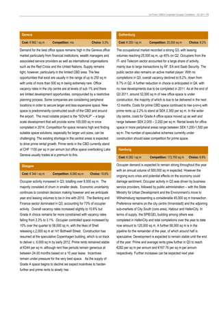 On Point • EMEA Corporate Occupier Conditions – Q4 2011 11




 Geneva                                                                 Gothenburg

 Cost: € 862 / sq m     Competition: n/a              Choice: 0.3%      Cost: € 250 / sq m      Competition: 25,500 sq m              Choice: 8.2%

Demand for the best office space remains high in the Geneva office     The occupational market recorded a strong Q3, with leasing
market particularly from financial institutions, wealth managers and   volumes reaching 25,500 sq m, up 45% on Q2. Occupiers from the
associated service providers as well as international organisations    IT- and Telecom sector accounted for a large share of activity,
such as the Red Cross and the United Nations. Supply remains           mainly due to large transactions by ÅF, EA and Saab Security. The
tight, however, particularly in the limited CBD area. The few          public sector also remains an active market player. With no
opportunities that exist are usually in the range of up to 250 sq m    completions in Q3, overall vacancy declined to 8.2%, down from
with units of more than 500 sq m being extremely rare. Office          8.7% in Q2. A further reduction in choice is anticipated in Q4, with
vacancy rates in the city centre are at levels of sub 1% and there     no new developments due to be completed in 2011. As at the end of
are limited development opportunities, compounded by a restrictive     Q3 2011, around 52,000 sq m of new office space is under
planning process. Some companies are considering peripheral            construction, the majority of which is due to be delivered in the next
locations in order to secure larger and less expensive space. New      12 months. Costs for prime CBD space continued to rise q-on-q with
space is predominantly constructed south of the CBD and around         prime rents up 2.2% to stand at SEK 2,300 per sq m. In the wider
the airport. The most notable project is the “SOVALP” – a large        city centre, costs for Grade A office space moved up as well and
scale development that will provide some 100,000 sq m once             range between SEK 2,000 – 2,200 per sq m. Rental levels for office
completed in 2014. Competition for space remains high and finding      space in more peripheral areas range between SEK 1,200-1,500 per
suitable space solutions, especially for larger unit sizes, can be     sq m. The number of speculative schemes currently under
challenging. The existing shortage in the central areas is expected    construction should ease competition for prime space.
to drive prime rental growth. Prime rents in the CBD currently stand
at CHF 1100 per sq m per annum but office space overlooking Lake        Hamburg
Geneva usually trades at a premium to this.
                                                                        Cost: € 282 / sq m      Competition: 172,700 sq m            Choice: 8.8%

 Glasgow                                                               Occupier demand is expected to remain strong throughout this year
                                                                       with an annual volume of 500,000 sq m expected. However the
 Cost: € 344 / sq m     Competition: 8,560 sq m     Choice: 10.6%
                                                                       ongoing euro crisis and potential effects on the economy could
Occupier activity increased in Q3, totalling over 8,500 sq m. The      damage sentiment. Occupier activity in Q3 was driven by business
majority consisted of churn in smaller deals. Economic uncertainty     service providers, followed by public administration – with the State
continues to constrain decision making however and we anticipate       Ministry for Urban Development and the Environment’s move to
year end leasing volumes to be in line with 2010. The Banking and      Wilhelmsburg representing a considerable 45,000 sq m transaction.
Finance sector dominated in Q3, accounting for 73% of occupier         Preference remains on the city centre (Innenstadt) and the adjoining
activity. Overall vacancy rates increased slightly to 10.6% but        sub-markets of City South (core area), Habour and HafenCity. In
Grade A choice remains far more constrained with vacancy rates         terms of supply, the SPIEGEL building among others was
falling from 3.3% to 3.1%. Occupier controlled space increased by      completed in HafenCity and total completions over the year to date
10% over the quarter to 58,000 sq m, with the likes of Shell           now amount to 120,000 sq m. A further 68,000 sq m is in the
releasing c.2,000 sq m at 141 Bothwell Street. Construction has        pipeline for the remainder of the year, of which around half is
resumed at the speculative Copenhagen building, which is on track      speculative. Development is expected to remain stable until the end
to deliver c. 6,000 sq m by early 2012. Prime rents remained stable    of the year. Prime and average rents grew further in Q3 to reach
at €344 per sq m, although rent free periods remain generous at        €282 per sq m per annum and €167.76 per sq m per annum
between 24-30 months based on a 10 year lease. Incentives              respectively. Further increases can be expected next year.
remain under pressure for the very best space. As the supply of
Grade A space begins to decline we expect incentives to harden
further and prime rents to slowly rise.
 