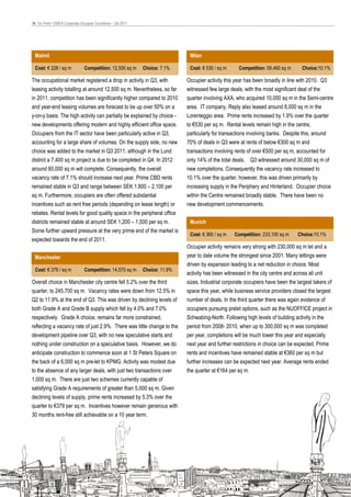 14 On Point • EMEA Corporate Occupier Conditions – Q4 2011




 Malmö                                                                        Milan

 Cost: € 228 / sq m            Competition: 12,500 sq m      Choice: 7.1%     Cost: € 530 / sq m     Competition: 58,460 sq m      Choice:10.1%

The occupational market registered a drop in activity in Q3, with            Occupier activity this year has been broadly in line with 2010. Q3
leasing activity totalling at around 12,500 sq m. Nevertheless, so far       witnessed few large deals, with the most significant deal of the
in 2011, competition has been significantly higher compared to 2010          quarter involving AXA, who acquired 10,000 sq m in the Semi-centre
and year-end leasing volumes are forecast to be up over 50% on a             area. IT company, Reply also leased around 8,000 sq m in the
y-on-y basis. The high activity can partially be explained by choice -       Lorenteggio area. Prime rents increased by 1.9% over the quarter
new developments offering modern and highly efficient office space.          to €530 per sq m. Rental levels remain high in the centre,
Occupiers from the IT sector have been particularly active in Q3,            particularly for transactions involving banks. Despite this, around
accounting for a large share of volumes. On the supply side, no new          70% of deals in Q3 were at rents of below €300 sq m and
choice was added to the market in Q3 2011, although in the Lund              transactions involving rents of over €500 per sq m, accounted for
district a 7,400 sq m project is due to be completed in Q4. In 2012          only 14% of the total deals. Q3 witnessed around 30,000 sq m of
around 60,000 sq m will complete. Consequently, the overall                  new completions. Consequently the vacancy rate increased to
vacancy rate of 7.1% should increase next year. Prime CBD rents              10.1% over the quarter, however, this was driven primarily by
remained stable in Q3 and range between SEK 1,800 – 2,100 per                increasing supply in the Periphery and Hinterland. Occupier choice
sq m. Furthermore, occupiers are often offered substantial                   within the Centre remained broadly stable. There have been no
incentives such as rent free periods (depending on lease length) or          new development commencements.
rebates. Rental levels for good quality space in the peripheral office
districts remained stable at around SEK 1,200 – 1,500 per sq m.               Munich
Some further upward pressure at the very prime end of the market is
                                                                              Cost: € 360 / sq m   Competition: 233,100 sq m     Choice:10.1%
expected towards the end of 2011.
                                                                             Occupier activity remains very strong with 230,000 sq m let and a
 Manchester                                                                  year to date volume the strongest since 2001. Many lettings were
                                                                             driven by expansion leading to a net reduction in choice. Most
 Cost: € 379 / sq m            Competition: 14,570 sq m      Choice: 11.9%
                                                                             activity has been witnessed in the city centre and across all unit
Overall choice in Manchester city centre fell 5.2% over the third            sizes. Industrial corporate occupiers have been the largest takers of
quarter, to 245,700 sq m. Vacancy rates were down from 12.5% in              space this year, while business service providers closed the largest
Q2 to 11.9% at the end of Q3. This was driven by declining levels of         number of deals. In the third quarter there was again evidence of
both Grade A and Grade B supply which fell by 4.0% and 7.0%                  occupiers pursuing prelet options, such as the NUOFFICE project in
respectively. Grade A choice, remains far more constrained,                  Schwabing-North. Following high levels of building activity in the
reflecting a vacancy rate of just 2.9%. There was little change to the       period from 2008- 2010, when up to 300,000 sq m was completed
development pipeline over Q3, with no new speculative starts and             per year, completions will be much lower this year and especially
nothing under construction on a speculative basis. However, we do            next year and further restrictions in choice can be expected. Prime
anticipate construction to commence soon at 1 St Peters Square on            rents and incentives have remained stable at €360 per sq m but
the back of a 6,000 sq m pre-let to KPMG. Activity was modest due            further increases can be expected next year. Average rents ended
to the absence of any larger deals, with just two transactions over          the quarter at €164 per sq m.
1,000 sq m. There are just two schemes currently capable of
satisfying Grade A requirements of greater than 5,000 sq m. Given
declining levels of supply, prime rents increased by 5.3% over the
quarter to €379 per sq m. Incentives however remain generous with
30 months rent-free still achievable on a 10 year term.
 