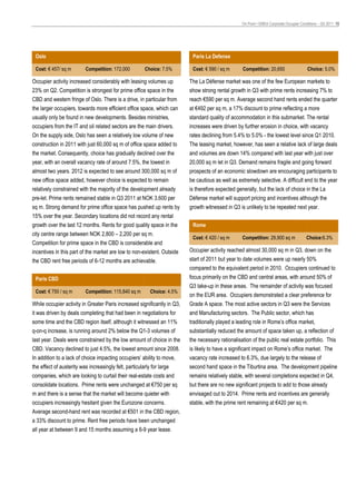 On Point • EMEA Corporate Occupier Conditions – Q4 2011 15




 Oslo                                                                      Paris La Defense

 Cost: € 457/ sq m       Competition: 172,000        Choice: 7.5%          Cost: € 590 / sq m      Competition: 20,650                    Choice: 5.0%

Occupier activity increased considerably with leasing volumes up          The La Défense market was one of the few European markets to
23% on Q2. Competition is strongest for prime office space in the         show strong rental growth in Q3 with prime rents increasing 7% to
CBD and western fringe of Oslo. There is a drive, in particular from      reach €590 per sq m. Average second hand rents ended the quarter
the larger occupiers, towards more efficient office space, which can      at €492 per sq m, a 17% discount to prime reflecting a more
usually only be found in new developments. Besides ministries,            standard quality of accommodation in this submarket. The rental
occupiers from the IT and oil related sectors are the main drivers.       increases were driven by further erosion in choice, with vacancy
On the supply side, Oslo has seen a relatively low volume of new          rates declining from 5.4% to 5.0% - the lowest level since Q1 2010.
construction in 2011 with just 60,000 sq m of office space added to       The leasing market, however, has seen a relative lack of large deals
the market. Consequently, choice has gradually declined over the          and volumes are down 14% compared with last year with just over
year, with an overall vacancy rate of around 7.5%, the lowest in          20,000 sq m let in Q3. Demand remains fragile and going forward
almost two years. 2012 is expected to see around 300,000 sq m of          prospects of an economic slowdown are encouraging participants to
new office space added, however choice is expected to remain              be cautious as well as extremely selective. A difficult end to the year
relatively constrained with the majority of the development already       is therefore expected generally, but the lack of choice in the La
pre-let. Prime rents remained stable in Q3 2011 at NOK 3,600 per          Défense market will support pricing and incentives although the
sq m. Strong demand for prime office space has pushed up rents by         growth witnessed in Q3 is unlikely to be repeated next year.
15% over the year. Secondary locations did not record any rental
growth over the last 12 months. Rents for good quality space in the        Rome
city centre range between NOK 2,800 – 2,200 per sq m.
                                                                           Cost: € 420 / sq m      Competition: 29,900 sq m              Choice:6.3%
Competition for prime space in the CBD is considerable and
incentives in this part of the market are low to non-existent. Outside    Occupier activity reached almost 30,000 sq m in Q3, down on the
the CBD rent free periods of 6-12 months are achievable.                  start of 2011 but year to date volumes were up nearly 50%
                                                                          compared to the equivalent period in 2010. Occupiers continued to
 Paris CBD                                                                focus primarily on the CBD and central areas, with around 50% of
                                                                          Q3 take-up in these areas. The remainder of activity was focused
 Cost: € 750 / sq m      Competition: 115,840 sq m      Choice: 4.5%
                                                                          on the EUR area. Occupiers demonstrated a clear preference for
While occupier activity in Greater Paris increased significantly in Q3,   Grade A space. The most active sectors in Q3 were the Services
it was driven by deals completing that had been in negotiations for       and Manufacturing sectors. The Public sector, which has
some time and the CBD region itself, although it witnessed an 11%         traditionally played a leading role in Rome’s office market,
q-on-q increase, is running around 2% below the Q1-3 volumes of           substantially reduced the amount of space taken up, a reflection of
last year. Deals were constrained by the low amount of choice in the      the necessary rationalisation of the public real estate portfolio. This
CBD. Vacancy declined to just 4.5%, the lowest amount since 2008.         is likely to have a significant impact on Rome’s office market. The
In addition to a lack of choice impacting occupiers’ ability to move,     vacancy rate increased to 6.3%, due largely to the release of
the effect of austerity was increasingly felt, particularly for large     second hand space in the Tiburtina area. The development pipeline
companies, which are looking to curtail their real-estate costs and       remains relatively stable, with several completions expected in Q4,
consolidate locations. Prime rents were unchanged at €750 per sq          but there are no new significant projects to add to those already
m and there is a sense that the market will become quieter with           envisaged out to 2014. Prime rents and incentives are generally
occupiers increasingly hesitant given the Eurozone concerns.              stable, with the prime rent remaining at €420 per sq m.
Average second-hand rent was recorded at €501 in the CBD region,
a 33% discount to prime. Rent free periods have been unchanged
all year at between 9 and 15 months assuming a 6-9 year lease.
 