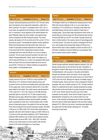 16 On Point • EMEA Corporate Occupier Conditions – Q4 2011




 Rotterdam                                                                   Stuttgart

 Cost: € 195 / sq m            Competition: 20,100 sq m      Choice:16.3%    Cost: € 216 / sq m      Competition: 78,100 sq m      Choice:6.5%

Occupier activity decreased by around 52% in Q3. This was mainly            The Stuttgart market has not reflected the cooling economic mood.
due to the absence of any large scale transactions, rather than a           While deal volumes declined on Q2, on a y-on-y basis take-up
shift in sentiment. The upturn in competition seen in 2011 can, to          increased by 71% to 200,000 sq m. Generally, small deals have
some extent, be explained by the levelling in prices (headline rents        dominated leasing volumes and the majority of deals were of
and / or incentives) in some segments of the market between the             average quality. Since certain large requirements remain active, we
wider Rotterdam region and some smaller, more regional cities.              expect take-up to remain strong over Q4 and forecast total volumes
Choice increased for the fifth consecutive quarter. The overall             of around 250,000 sq m for 2011 as a whole. Occupier activity has
vacancy rate stands at 16.3% as at the end of Q3, up from 15.7% in          driven a further decline in the vacancy rate by 0.5 percentage points
the previous quarter. The development pipeline remains significant.         in the third quarter. The prime rent remains unchanged at €216 per
Whilst most developments have high pre-let rates, there are a               sq m, with average rents showing little change at €138 per sq m.
number of speculative schemes expected to be added to the market            Around half the year to date completion volumes occurred in Q3. In
in the second half of 2012. Rental levels remained virtually                Q4 further completions of around 40,000 sq m are expected. Next
unchanged with prime rents at €195 per sq m and no change in                year we expect vacancy rates to stabilise.
incentives. The only rental movement recorded in Q3 was in the
‘Modern Scheepvaartkwartier’ district, where rents edged up by               The Hague
2.9% to stand at €180 per sq m. Costs in the peripheral office areas
                                                                             Cost: € 215 / sq m      Competition:5,488 sq m     Choice: 10.9%
North and South of the city remained stable with prime rents at
around €150 - €170 per sq m. Rental conditions are expected to              Overall occupier sentiment remained relatively subdued in Q3, with
remain stable in the foreseeable future.                                    leasing volumes down on the first half of the year. Competition is
                                                                            strongest for Grade A office space in the city centre districts such as
 Stockholm                                                                  the Beatrixkwartier, with occupiers in the public administration,
                                                                            transport and education sector most active. On the supply side,
 Cost: € 456 / sq m            Competition: 73,050 sq m      Choice:10.5%
                                                                            choice continued to increase with overall vacancy at a record high of
Leasing volumes of just over 73,000 sq m were recorded in Q3.               10.9% at the end of Q3, although the majority of available supply is
Whilst down on H1, sentiment remains relatively strong, with                of Grade B quality. Choice was more or less unchanged for Grade A
occupiers from the recruitment and staffing sector particularly active.     properties, with only a modest increase to 2.3%. The tight market for
On the supply side, choice continued to decline with no new office          Grade A is underlined by the split in leasing transactions by quality,
space added to the market. The overall vacancy rate decreased to            with just three small sized Grade A occupier transactions recorded
10.5%, down from 11.4% in Q2. Vacancy in the CBD remained                   in 2011 so far. Rental costs for the prime end of the market
particularly tight at a record low of 3.7% with occupiers having            increased over the quarter. Prime rents for Grade A space in the
difficulties securing large, efficient floor plates in central locations.   Beatrixkwartier increased by 2.4% to stand at €215 sq m per
Whilst choice in peripheral locations remains plentiful, available          annum. Costs remained unchanged across all other submarkets
space is expected to remain low in central locations with a limited         with prime rents for office space adjacent to the city centre ranging
amount of speculative space in the pipeline for the next few years.         between €175 - €205 sq m per annum. Incentives were stable over
Prime rents increased for the second consecutive quarter, from SEK          the quarter with rent-free periods remaining at 9 - 18 months,
4,100 per sq m to SEK 4,200 in Q3. Some further rental growth is            assuming a 5-year lease.
expected, with prime rents forecast to edge up to SEK 4,300 per sq
m by the end of the year before stabilising in 2012. Rental levels in
peripheral office locations such as Kista and the adjacent suburbs
remained stable at around SEK 1,400 – SEK 2,000. Incentives
continue to be under pressure in prime locations with rent free
periods of 3-6 months achievable on a 5 year lease.
 