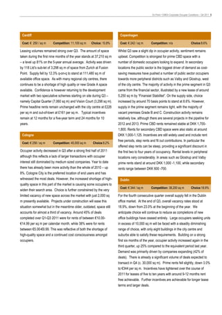 On Point • EMEA Corporate Occupier Conditions – Q4 2011 9




 Cardiff                                                                 Copenhagen

 Cost: € 250 / sq m     Competition: 11,100 sq m     Choice: 10.8%       Cost: € 242 / sq m      Competition: n/a                      Choice:8.6%

Leasing volumes remained strong over Q3. The amount of space            Whilst Q3 saw a slight dip in occupier activity, sentiment remains
taken during the first nine months of the year stands at 37,210 sq m    upbeat. Competition is strongest for prime CBD space with a
– a level up 81% on the 5-year annual average. Activity was driven      number of domestic occupiers looking to expand. In secondary
by 118 Ltd’s sub-let of 3,298 sq m of space from Zurich at Fusion       locations the public sector is the biggest driver of demand as cost-
Point. Supply fell by 12.3% q-on-q to stand at 111,480 sq m of          saving measures have pushed a number of public sector occupiers
available office space. As with many regional city centres, there       towards more peripheral districts such as Valby and Glostrup, west
continues to be a shortage of high quality or new Grade A space         of the city centre. The majority of activity in the prime segment in Q3
available. Confidence is however returning to the development           came from the financial sector, illustrated by a new lease of around
market with two speculative schemes starting on site during Q3 –        5,250 sq m by “Finansiel Stabilitet”. On the supply side, choice
namely Capital Quarter (7,060 sq m) and Vision Court (3,298 sq m).      increased by around 70 basis points to stand at 8.6%. However,
Prime headline rents remain unchanged with the city centre at £226      supply in the prime segment remains tight, with the majority of
per sq m and out-of-town at £161 per sq m. Typical incentives           vacant premises Grade B and C. Construction activity remains
remain at 12 months for a five-year term and 24 months for 10           relatively low, although there are several projects in the pipeline for
years.                                                                  2012 and 2013. Prime CBD rents remained stable at DKK 1,700-
                                                                        1,800. Rents for secondary CBD space were also static at around
 Cologne                                                                DKK 1,000-1,125. Incentives are still widely used and include rent
                                                                        free periods, step rents and fit out contributions. In particular the
 Cost: € 258 / sq m     Competition: 45,000 sq m      Choice:8.2%
                                                                        offered step rents can be steep, providing a significant discount in
Occupier activity decreased in Q3 after a strong first half of 2011     the first two to four years of occupancy. Rental levels in peripheral
although this reflects a lack of larger transactions with occupier      locations vary considerably. In areas such as Glostrup and Valby
interest still dominated by medium sized companies. Year to date        prime rents stand at around DKK 1,000 -1,100, while secondary
there has already been more activity than the whole of 2010 – up        rents range between DKK 600 -700.
8%. Cologne City is the preferred location of end users and has
witnessed the most deals. However, the increased shortage of high-       Dublin
quality space in this part of the market is causing some occupiers to
                                                                         Cost: € 344 / sq m      Competition: 38,200 sq m              Choice:18.9%
widen their search area. Choice is further constrained by the very
limited vacancy of new space across the market with just 2,000 sq       For the fourth consecutive quarter overall supply fell in the Dublin
m presently available. Projects under construction will ease this       office market. At the end of Q3, overall vacancy rates stood at
situation somewhat but in the meantime older, outdated, space still     18.9%, down from 23.0% at the beginning of the year. We
accounts for almost a third of vacancy. Around 45% of deals             anticipate choice will continue to reduce as completions of new
completed over Q1-Q3 2011 were for rents of between €10.00-             office buildings have ceased entirely. Large occupiers seeking units
€14.99 per sq m per calendar month, while 38% were for rents            in excess of 10,000 sq m will be faced with a steadily diminishing
between €5.00-€9.99. This was reflective of both the shortage of        range of choice, with only eight buildings in the city centre and
high-quality space and a continued cost consciousness amongst           suburbs able to satisfy these requirements. Building on a strong
occupiers.                                                              first six months of the year, occupier activity increased again in the
                                                                        third quarter, up 25% compared to the equivalent period last year.
                                                                        Demand was primarily driven by companies expanding (42% of
                                                                        deals). There is already a significant volume of deals expected to
                                                                        transact in Q4 (c. 30,000 sq m). Prime rents fell slightly, down 3.0%
                                                                        to €344 per sq m. Incentives have tightened over the course of
                                                                        2011 for leases of five to ten years with around 9-12 months rent
                                                                        free achievable. Further incentives are achievable for longer lease
                                                                        terms and larger deals.
 