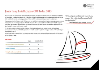 As we inaugurate the Japan Corporate Real Estate (CRE) Survey 2013, we are proud to release Jones Lang LaSalle Japan CRE Index,
the first endeavor to measure the status of CRE in the country. Comparing survey responses from CRE executives in Japan and the rest
of the world (RoW), the index outlines a gap analysis of where the CRE function stands today compared to its global peers.
A good analogy is worth a thousand words. CRE teams are very much like a crew on a sailboat—the team sizes, organizations, structures
and equipment vary and are a good indication of what the ship owner (the C-suite) wants them to be. The captain holds the compass
in his hands, bent on making the right decisions and directing his ship to the right harbor. And the wind represents the driving force that
gives the ship the impetus needed to reach its goal.
Far from being a didactic or directive indicator—there are no right or wrong answers in our surveys, our index aspires to trigger
conversations around the issues that CRE captains have in mind. We hope for lively debates among our readers, whichever their degree
of involvement in CRE is.
The 2013 index draws a line in the sand. Our ambition is to refresh the index every other year to map the development and maturation of
the CRE function in Japan.
Jones Lang LaSalle Japan CRE Index 2013
“Without goals and plans to reach them,
you are like a ship that has set sail with
no destination.”
― Michel de Montaigne (French philosopher, 1533–1592)
Index Summary
Japan Rest of the World
Structure and Resources (Ship & Crew) 18 33
Strategy (Compass) 10 40
Driving Force/Governance (Wind) 23 52
 