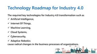 Technology Roadmap for Industry 4.0
The required key technologies for Industry 4.0 transformation such as
 Artificial Intelligence,
 Internet Of Things,
 Machine Learning,
 Cloud Systems,
 Cybersecurity,
 Adaptive Robotics
cause radical changes in the business processes of organizations.
 
