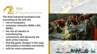 File:Power loom weaving. Wellcome L0011293.jpg
Wikimedia Commons
1969
3rd INDUSTRIAL REVOLUTION
The third industrial revolution had
everything to do with the
• rise of computers,
• computer networks (WAN, LAN,
MAN,),
• the rise of robotics in
manufacturing,
• connectivity and obviously the
birth of the Internet,
• that big game changer in the ways
information is handled and shared,
• with far more automation.
 