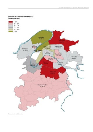 On Point • Panorama bureaux Ile-de-France – 4ème trimestre 2013 Page 4

Evolution de la demande placée en 2013
(par sous-secteur)

Sources : Jones Lang LaSalle/ImmoStat

 