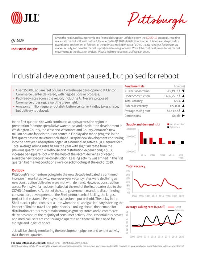 JLL Pittsburgh Industrial Insight & Statistics Q1 2020