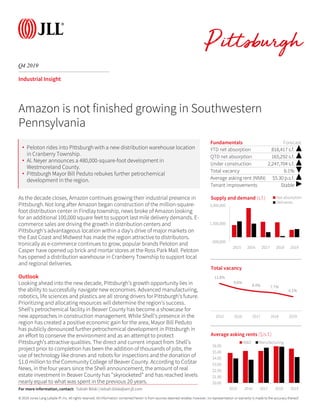 © 2019 Jones Lang LaSalle IP, Inc. All rights reserved. All information contained herein is from sources deemed reliable; however, no representation or warranty is made to the accuracy thereof.
Q4 2019
Industrial Insight
As the decade closes, Amazon continues growing their industrial presence in
Pittsburgh. Not long after Amazon began construction of the million-square-
foot distribution center in Findlay township, news broke of Amazon looking
for an additional 100,000 square feet to support last mile delivery demands. E-
commerce sales are driving the growth in distribution centers and
Pittsburgh’s advantageous location within a day’s drive of major markets on
the East Coast and Midwest has made the region attractive to distributors.
Ironically as e-commerce continues to grow, popular brands Peloton and
Casper have opened up brick and mortar stores at the Ross Park Mall. Peloton
has opened a distribution warehouse in Cranberry Township to support local
and regional deliveries.
Outlook
Looking ahead into the new decade, Pittsburgh’s growth opportunity lies in
the ability to successfully navigate new economies. Advanced manufacturing,
robotics, life sciences and plastics are all strong drivers for Pittsburgh’s future.
Prioritizing and allocating resources will determine the region’s success.
Shell’s petrochemical facility in Beaver County has become a showcase for
new approaches in construction management. While Shell’s presence in the
region has created a positive economic gain for the area, Mayor Bill Peduto
has publicly denounced further petrochemical development in Pittsburgh in
an effort to conserve the environment and as an attempt to protect
Pittsburgh’s attractive qualities. The direct and current impact from Shell’s
project prior to completion has been the addition of thousands of jobs, the
use of technology like drones and robots for inspections and the donation of
$1.0 million to the Community College of Beaver County. According to CoStar
News, in the four years since the Shell announcement, the amount of real
estate investment in Beaver County has “skyrocketed” and has reached levels
nearly equal to what was spent in the previous 20 years.
Fundamentals Forecast
YTD net absorption 818,417 s.f. ▲
QTD net absorption 165,292 s.f. ▲
Under construction 2,247,704 s.f. ▲
Total vacancy 6.1% ▼
Average asking rent (NNN) $5.30 p.s.f. ▲
Tenant improvements Stable ▶
-500,000
1,500,000
3,500,000
2015 2016 2017 2018 2019
Supply and demand (s.f.) Net absorption
Deliveries
Amazon is not finished growing in Southwestern
Pennsylvania
11.8%
9.6%
8.4% 7.7%
6.1%
2015 2016 2017 2018 2019
Total vacancy
For more information, contact: Tobiah Bilski | tobiah.bilski@am.jll.com
• Peloton rides into Pittsburgh with a new distribution warehouse location
in Cranberry Township.
• Al. Neyer announces a 480,000-square-foot development in
Westmoreland County.
• Pittsburgh Mayor Bill Peduto rebukes further petrochemical
development in the region.
$0.00
$1.00
$2.00
$3.00
$4.00
$5.00
$6.00
2015 2016 2017 2018 2019
Average asking rents ($/s.f.)
W&D Manufacturing
 