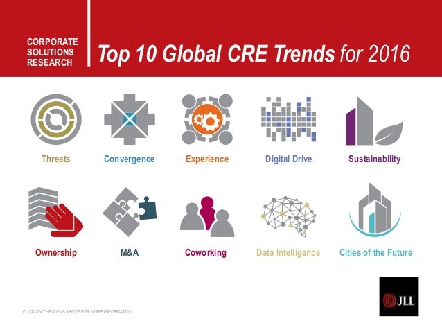 Jll S Perspective On Top 10 Global Corporate Real Estate Cre Trends