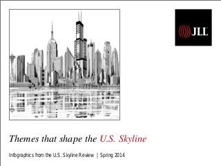 Themes that shape the U.S. Skyline
Infographics from the U.S. Skyline Review | Spring 2014

 
