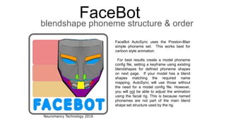 FaceBot
blendshape phoneme structure & order
FaceBot AutoSync uses the Preston-Blair
simple phoneme set. This works best for
cartoon style animation.
For best results create a model phoneme
config file, setting a keyframe using existing
blendshapes for defined phoneme shapes
on next page. If your model has a blend
shapes matching the required name
mapping, AutoSync will use those without
the need for a model config file. However,
you will not be able to adjust the animation
using the facial rig. This is because named
phonemes are not part of the main blend
shape set structure used by the rig.
 