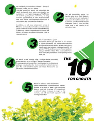 6
We will reform government and establish a Ministry of
Economic Growth and Job Creation.
The new Ministry will ensure that investments are
rapidly facilitated to avoid government obstacles and
duplication or working at cross-purposes.This Ministry
will cultivate public-private partnerships, to bring
economic opportunities to life in the shortest possible
time. It will ensure the coordination of resources to
minimize red tape and maximize efficiencies.
In addition, we will foster collaboration across all
Ministries to ensure that where Government invests,
people see the returns.For example, where the Ministry
of Agriculture invests in improvements to markets, the
Ministry of Tourism can assist and promote these as
new destinations.
We will immediately restore the
benefits at the Junior Stock Market to
grow equity financing for start-up and
expansion of small to medium size
businesses. Small and medium-sized
enterprises (SMEs) form the most
stable base for job creation at the
community level.
We will reform the tax system.
This means leaving you with more of your income
to support your family. This means lower taxes and
a business-friendly tax system. We will again reduce
transfer taxes, stamp duties, and estate taxes. We will
get rid of P.A.Y.E. tax for everyone who earns a basic
salary of JA$1.5m or less. When workers take home
more money, they spend more. More spending means
more jobs.
We will fix Jamaica’s water infrastructure.
We will make strategic capital investments in water.
Jamaica is not short of water, this government
does not know how to manage it. The investment
in water will reduce the impact of drought on the
economy, and will also boost agriculture and
housing construction.
We will list on the Jamaica Stock Exchange several state-owned
enterprises such as the UDC and Factories Corporation.
These corporations have significant asset bases which can be properly
packaged and placed on the stock market with realistic investment
plans that would attract new capital and unleash the economic and
job creation potential latent in them.
1
2
3
FOR GROWTH
THE
5
4
10
 