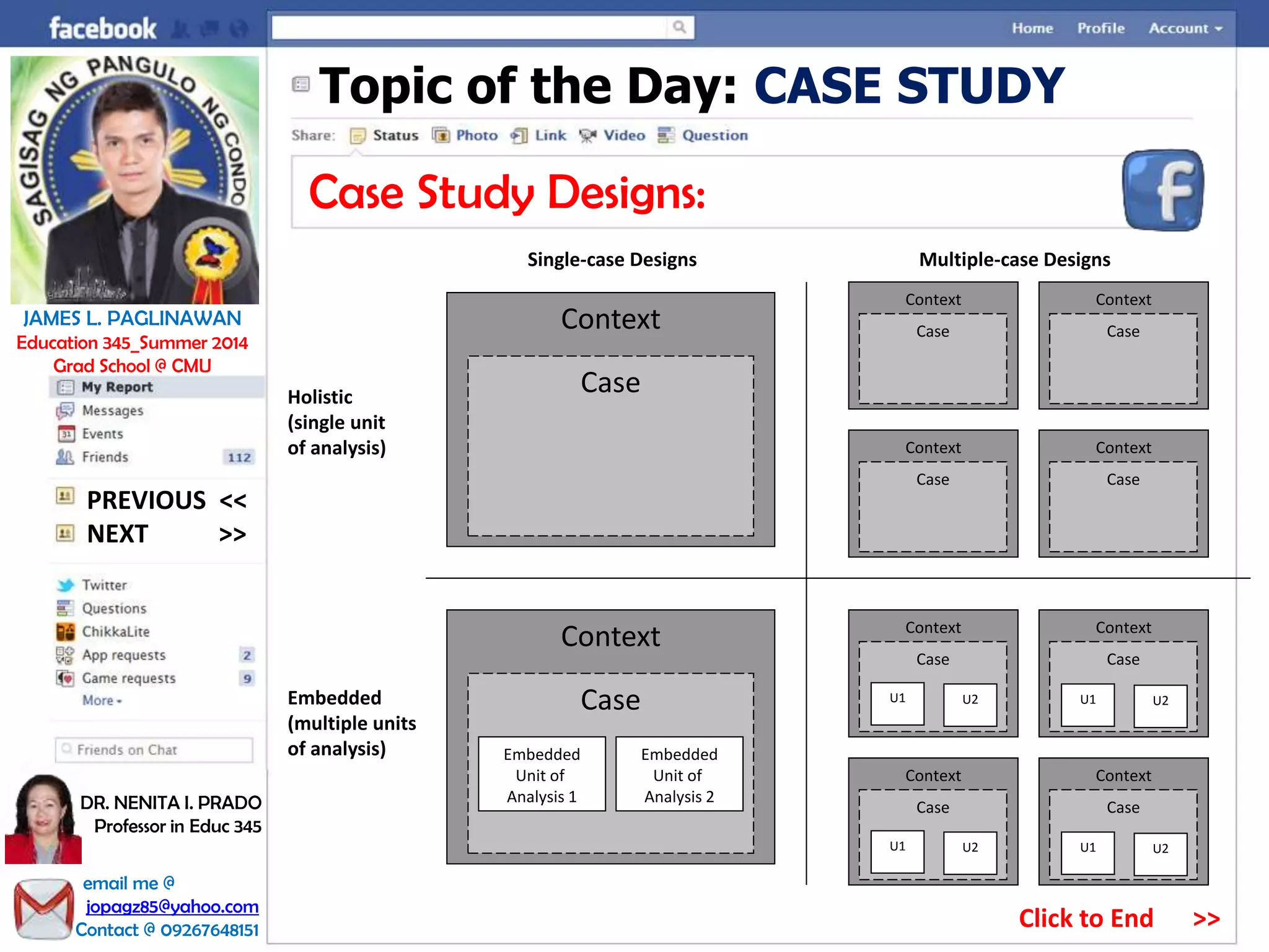 Topic of the Day: CASE STUDY
Case Study Designs:
NEXT >>
PREVIOUS <<
JAMES L. PAGLINAWAN
Education 345_Summer 2014
Grad School @ CMU
email me @
jopagz85@yahoo.com
Contact @ 09267648151
DR. NENITA I. PRADO
Professor in Educ 345
Click to End >>
Context
Case
Context
Case
Embedded
Unit of
Analysis 1
Embedded
Unit of
Analysis 2
Context
Case
Context
Case
Context
Case
Context
Case
Context
Case
Context
Case
Context
Case
Context
Case
U1 U2
U1 U2
U1 U2
U1 U2
Embedded
(multiple units
of analysis)
Holistic
(single unit
of analysis)
Single-case Designs Multiple-case Designs
 