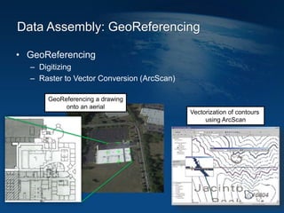 Data Assembly: GeoReferencing
• GeoReferencing
– Digitizing
– Raster to Vector Conversion (ArcScan)
Vectorization of contours
using ArcScan
GeoReferencing a drawing
onto an aerial
 