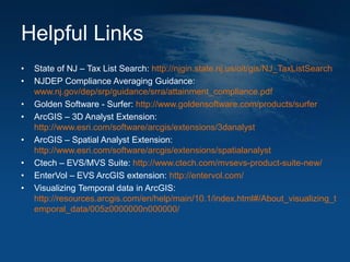 Helpful Links
• State of NJ – Tax List Search: http://njgin.state.nj.us/oit/gis/NJ_TaxListSearch
• NJDEP Compliance Averaging Guidance:
www.nj.gov/dep/srp/guidance/srra/attainment_compliance.pdf
• Golden Software - Surfer: http://www.goldensoftware.com/products/surfer
• ArcGIS – 3D Analyst Extension:
http://www.esri.com/software/arcgis/extensions/3danalyst
• ArcGIS – Spatial Analyst Extension:
http://www.esri.com/software/arcgis/extensions/spatialanalyst
• Ctech – EVS/MVS Suite: http://www.ctech.com/mvsevs-product-suite-new/
• EnterVol – EVS ArcGIS extension: http://entervol.com/
• Visualizing Temporal data in ArcGIS:
http://resources.arcgis.com/en/help/main/10.1/index.html#/About_visualizing_t
emporal_data/005z0000000n000000/
 