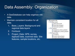 Data Assembly: Organization
• A GeoDatabase can help organize site
data.
• Maintain consistent location for all
data.
1. Base_Layers: Background and
regional data layers.
2. Contours
3. Project_Data: GPS, survey,
digitized data, scanned data. Site
features, sample locations, etc.
 