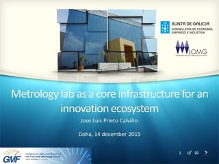 1 of 10
Metrologylabasacoreinfrastructureforan
innovationecosystem
Doha, 14 december 2015
José Luis Prieto Calviño
 