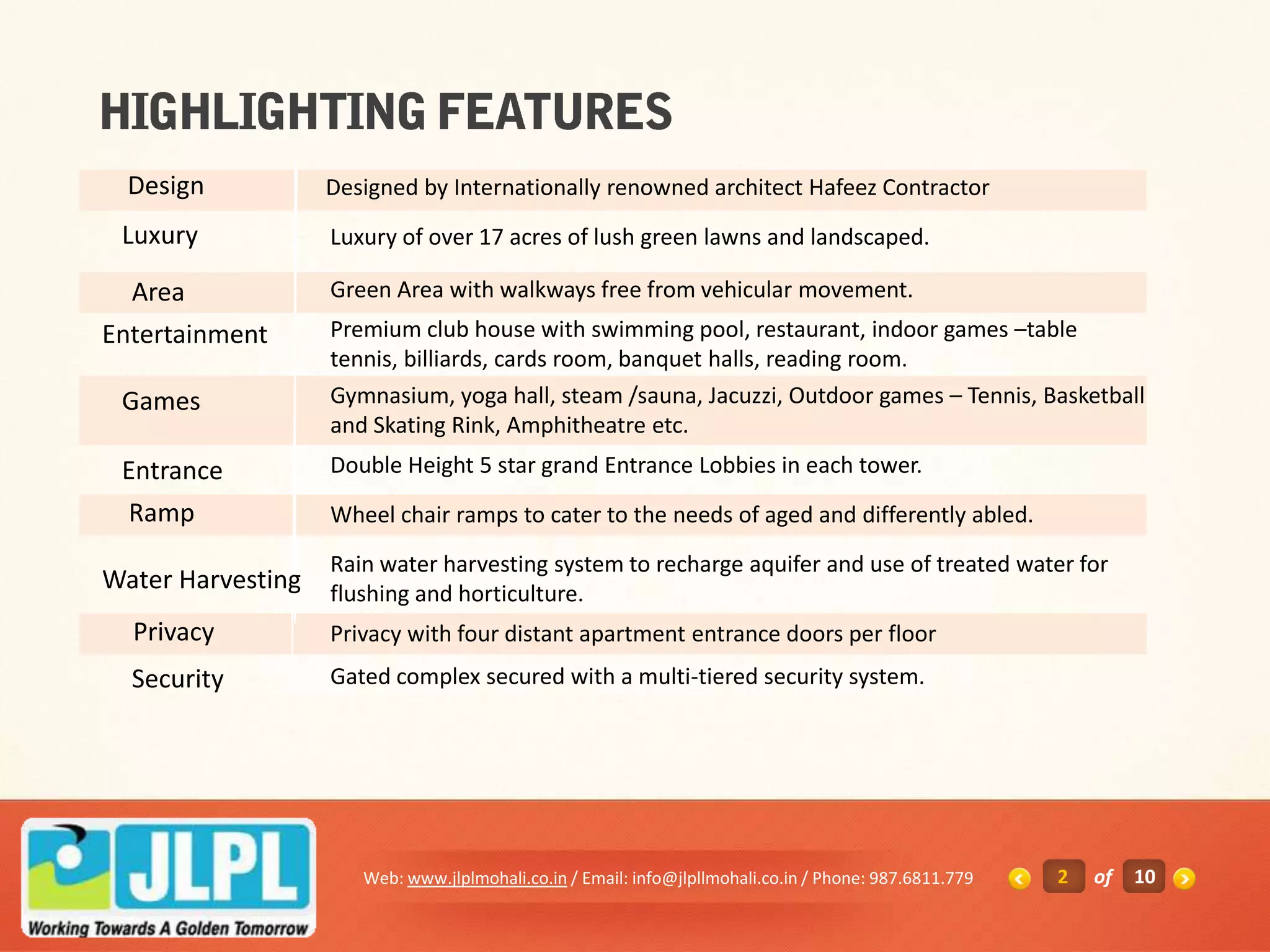 Design           Designed by Internationally renowned architect Hafeez Contractor
 Luxury            Luxury of over 17 acres of lush green lawns and landscaped.

  Area             Green Area with walkways free from vehicular movement.
Entertainment      Premium club house with swimming pool, restaurant, indoor games –table
                   tennis, billiards, cards room, banquet halls, reading room.
 Games             Gymnasium, yoga hall, steam /sauna, Jacuzzi, Outdoor games – Tennis, Basketball
                   and Skating Rink, Amphitheatre etc.
 Entrance          Double Height 5 star grand Entrance Lobbies in each tower.
  Ramp             Wheel chair ramps to cater to the needs of aged and differently abled.
                   Rain water harvesting system to recharge aquifer and use of treated water for
Water Harvesting   flushing and horticulture.
  Privacy          Privacy with four distant apartment entrance doors per floor
  Security         Gated complex secured with a multi-tiered security system.




                      Web: www.jlplmohali.co.in / Email: info@jlpllmohali.co.in / Phone: 987.6811.779   2   of   10
 