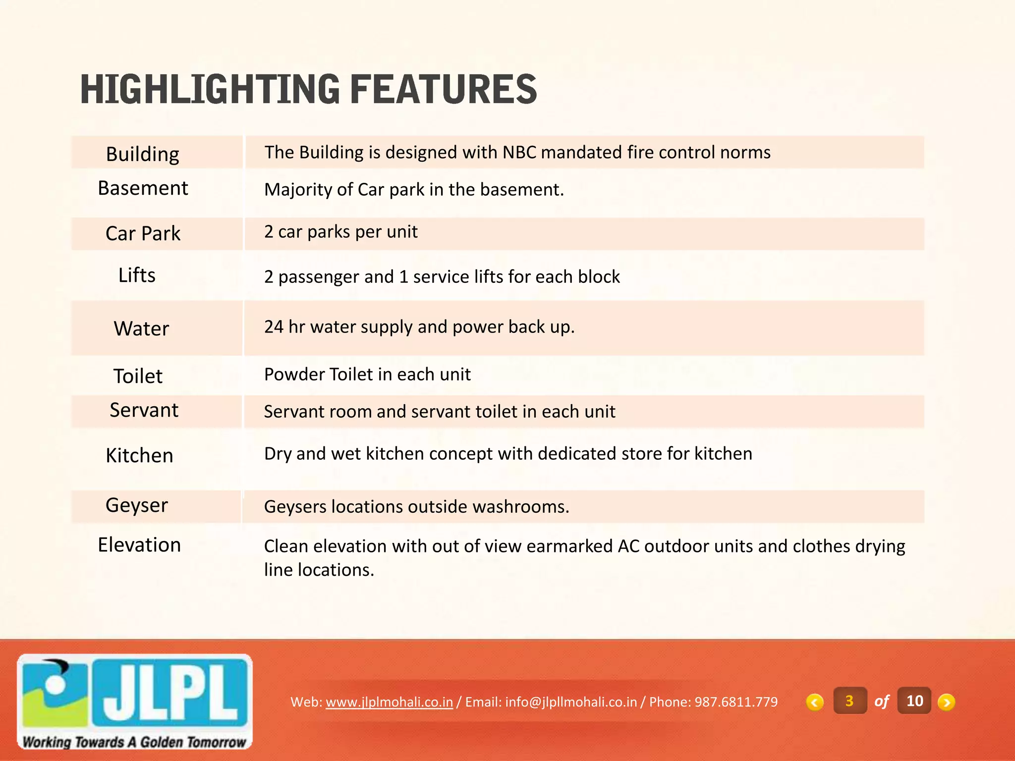Building    The Building is designed with NBC mandated fire control norms
Basement    Majority of Car park in the basement.

Car Park    2 car parks per unit

  Lifts     2 passenger and 1 service lifts for each block

 Water      24 hr water supply and power back up.

 Toilet     Powder Toilet in each unit
 Servant    Servant room and servant toilet in each unit

Kitchen     Dry and wet kitchen concept with dedicated store for kitchen

Geyser      Geysers locations outside washrooms.
Elevation   Clean elevation with out of view earmarked AC outdoor units and clothes drying
            line locations.




               Web: www.jlplmohali.co.in / Email: info@jlpllmohali.co.in / Phone: 987.6811.779   3   of   10
 