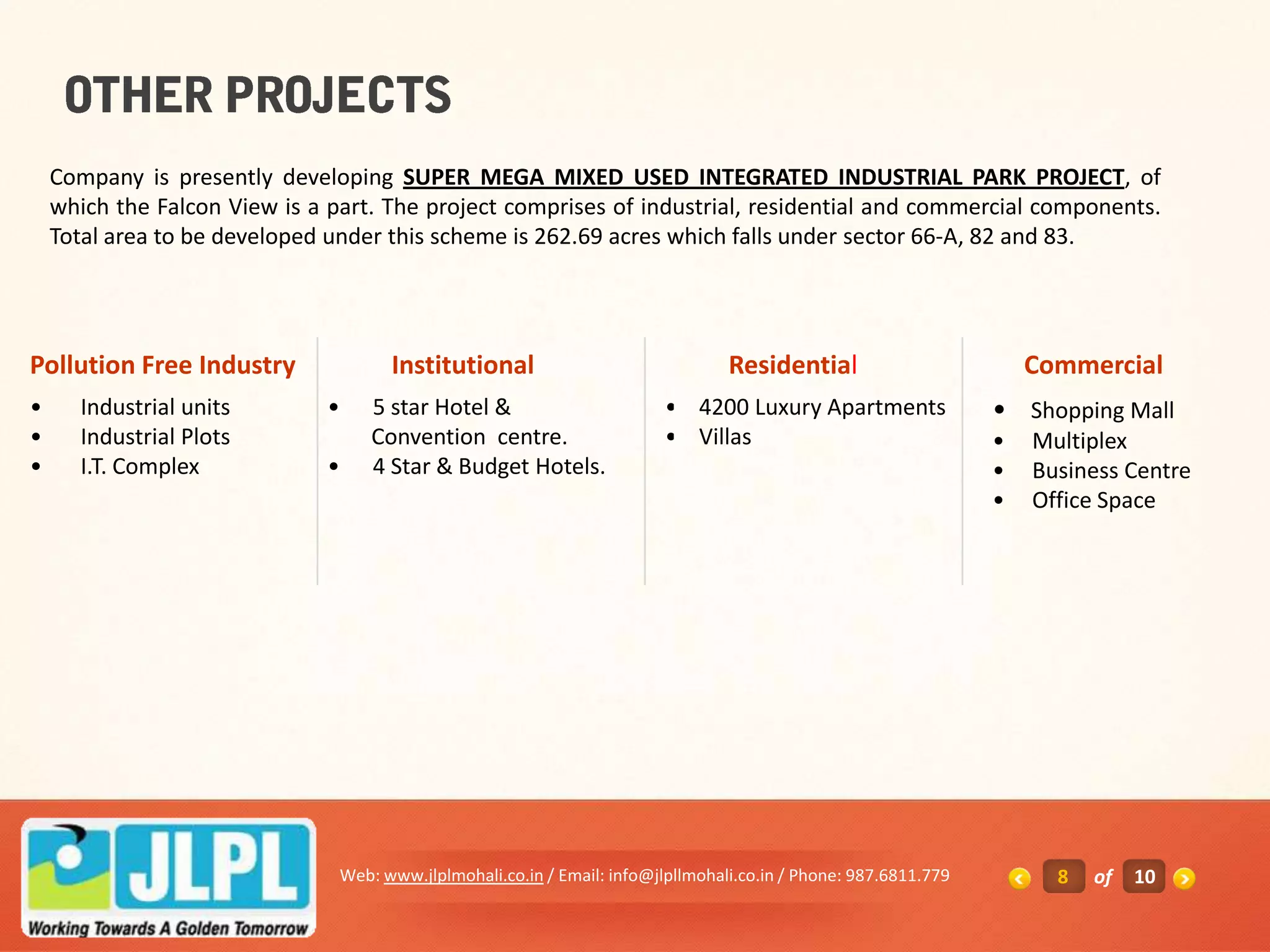 Company is presently developing SUPER MEGA MIXED USED INTEGRATED INDUSTRIAL PARK PROJECT, of
    which the Falcon View is a part. The project comprises of industrial, residential and commercial components.
    Total area to be developed under this scheme is 262.69 acres which falls under sector 66-A, 82 and 83.




Pollution Free Industry               Institutional                               Residential                         Commercial
•      Industrial units        •    5 star Hotel &                        • 4200 Luxury Apartments                • Shopping Mall
•      Industrial Plots             Convention centre.                    • Villas                                •   Multiplex
•      I.T. Complex            •    4 Star & Budget Hotels.                                                       •   Business Centre
                                                                                                                  •   Office Space




                                Web: www.jlplmohali.co.in / Email: info@jlpllmohali.co.in / Phone: 987.6811.779         8   of   10
 