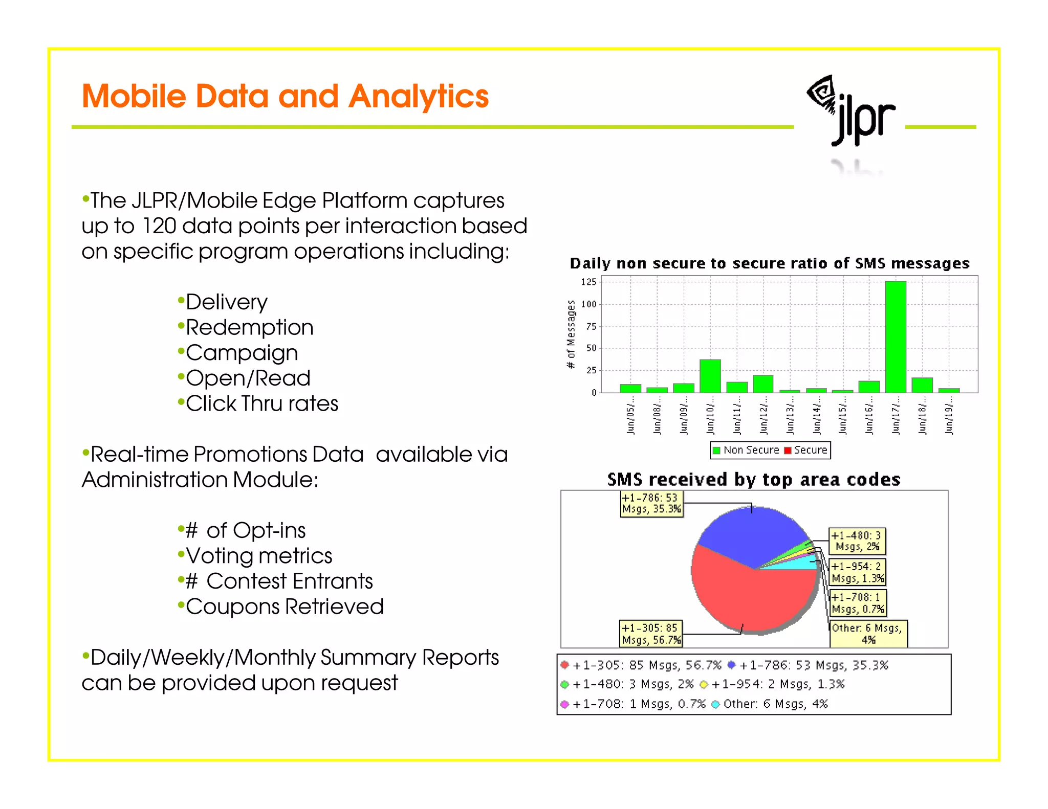 Mobile Data and Analytics


•The JLPR/Mobile Edge Platform captures
up to 120 data points per interaction based
on specific program operations including:

         •Delivery
         •Redemption
         •Campaign
         •Open/Read
         •Click Thru rates
•Real-time Promotions Data available via
Administration Module:

         •# of Opt-ins
         •Voting metrics
         •# Contest Entrants
         •Coupons Retrieved
•Daily/Weekly/Monthly Summary Reports
can be provided upon request
 