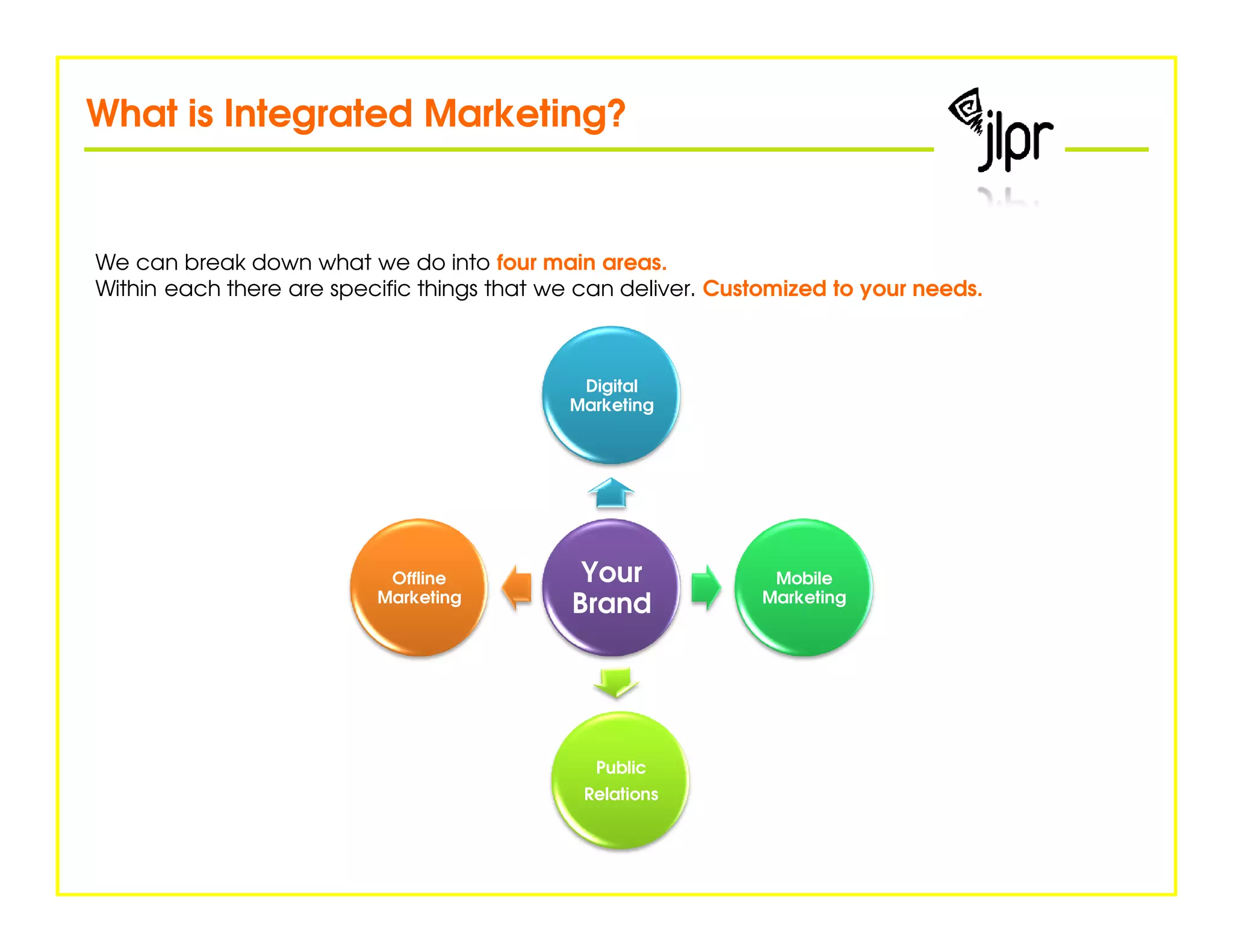 What is Integrated Marketing?


We can break down what we do into four main areas.
Within each there are specific things that we can deliver. Customized to your needs.



                                             Digital
                                            Marketing




                           Offline            Your              Mobile
                          Marketing                            Marketing
                                             Brand




                                               Public
                                              Relations
 