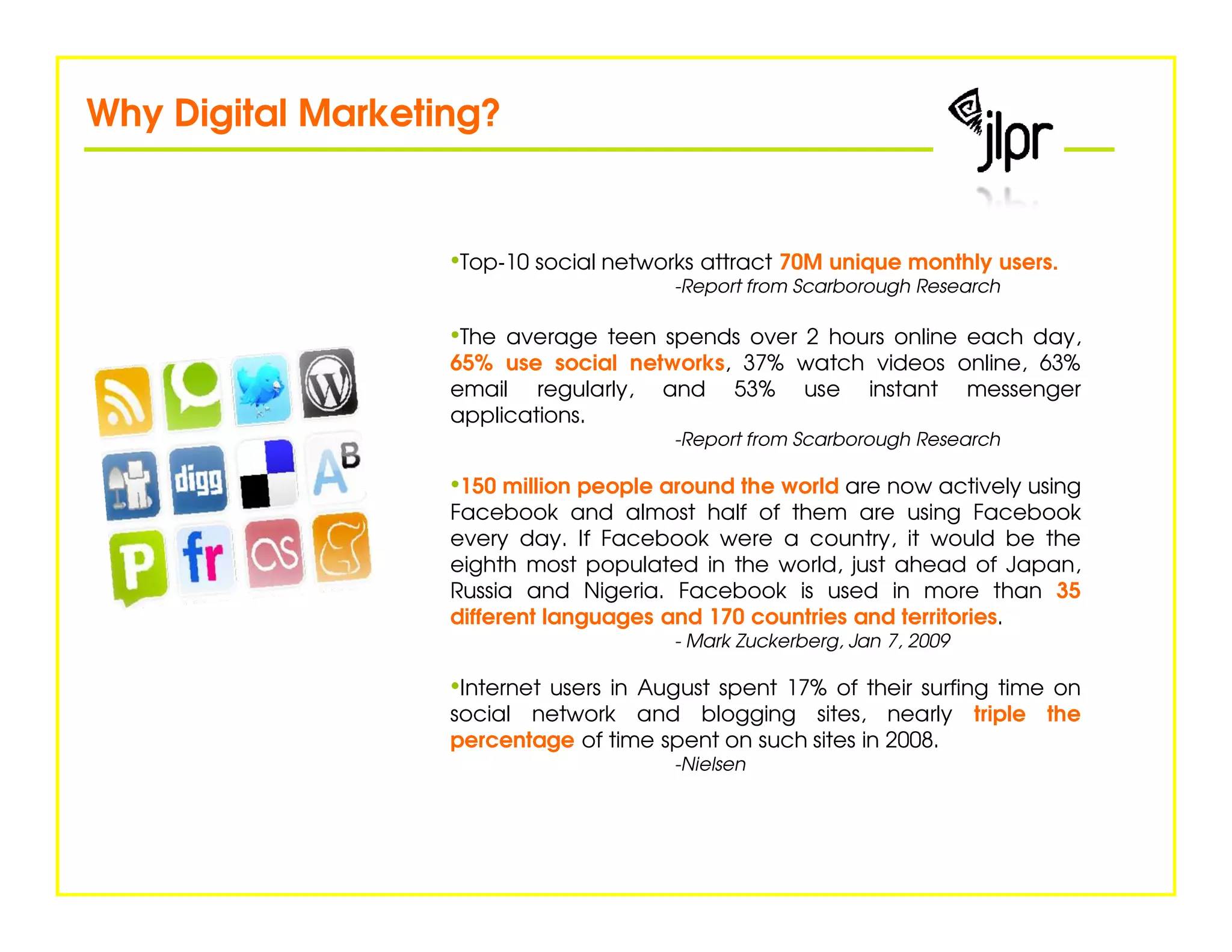 Why Digital Marketing?


                   •Top‐10 social networks attract 70M unique monthly users.
                                       -Report from Scarborough Research

                   •The average teen spends over 2 hours online each day,
                   65% use social networks, 37% watch videos online, 63%
                   email regularly, and 53% use instant messenger
                   applications.
                                       -Report from Scarborough Research

                   •150 million people around the world are now actively using
                   Facebook and almost half of them are using Facebook
                   every day. If Facebook were a country, it would be the
                   eighth most populated in the world, just ahead of Japan,
                   Russia and Nigeria. Facebook is used in more than 35
                   different languages and 170 countries and territories.
                                       - Mark Zuckerberg, Jan 7, 2009

                   •Internet
                           users in August spent 17% of their surfing time on
                   social network and blogging sites, nearly triple the
                   percentage of time spent on such sites in 2008.
                                       -Nielsen
 